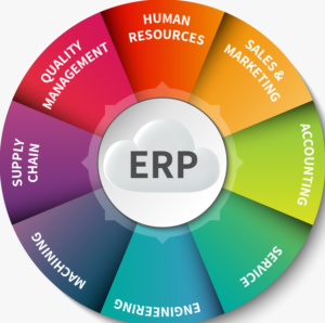 Read more about the article ERP solutions for African business – 6 requirements