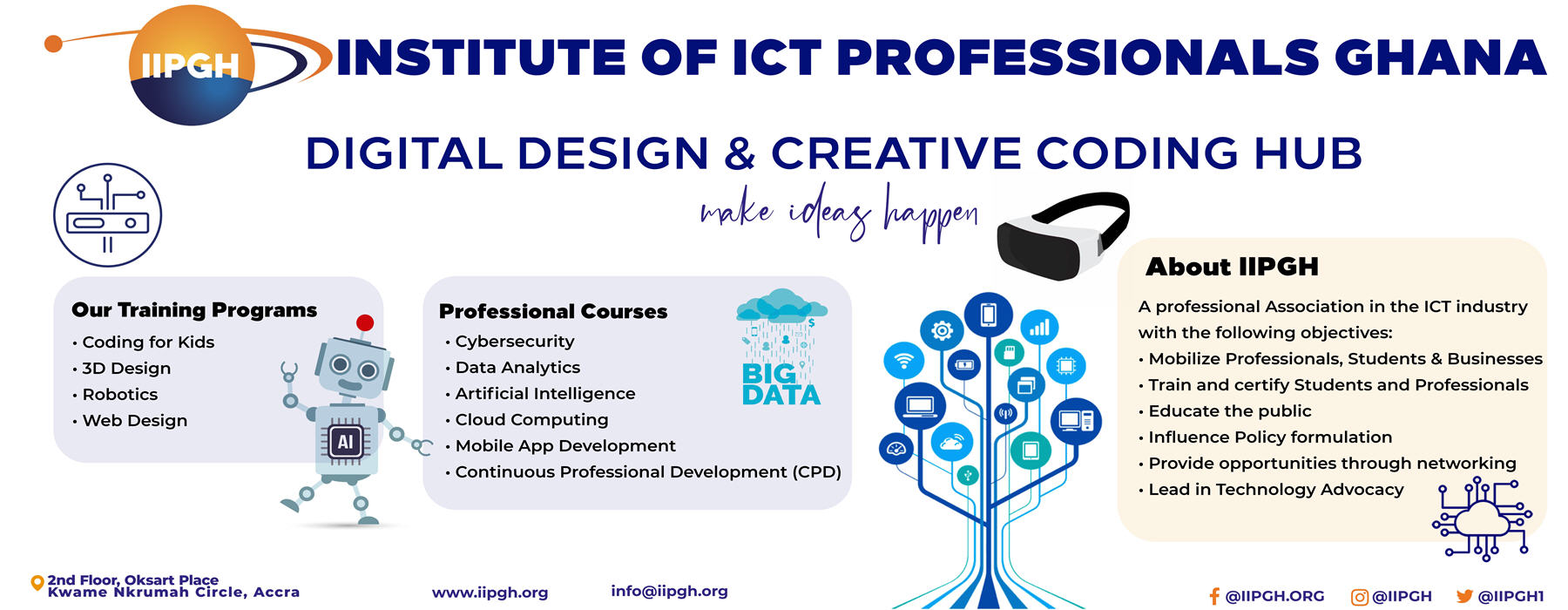 Institute of ICT Professionals Ghana (IIPGH) as a Professional Body